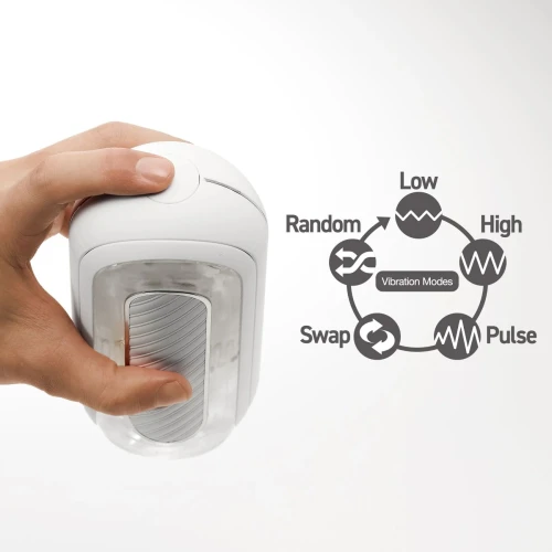 На фото мастурбатор Tenga Flip Zero Gravity Electronic Vibration White