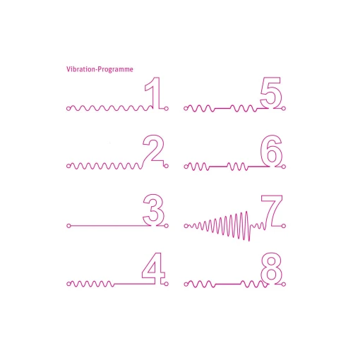 На фото фиолетовый вибратор Mystim Bon Aparte Purple