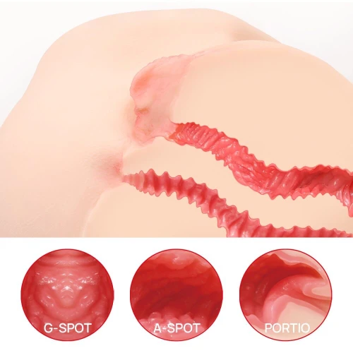 На фото мастурбатор Kokos 005 Jenny ONAHOLE Real Hips 2WayPlus с вибрацией и массажем