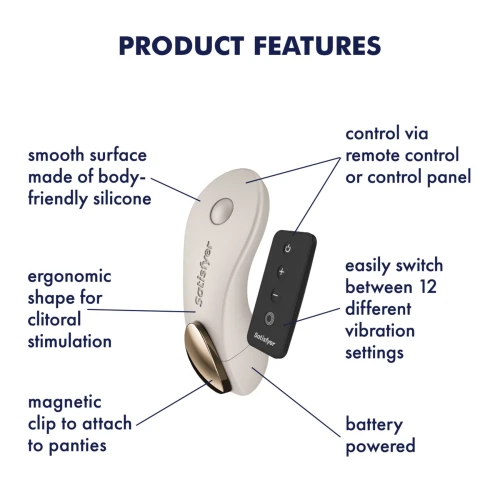 На фото вибратор у трусики Satisfyer Little Secret Battery Series с пультом ДУ