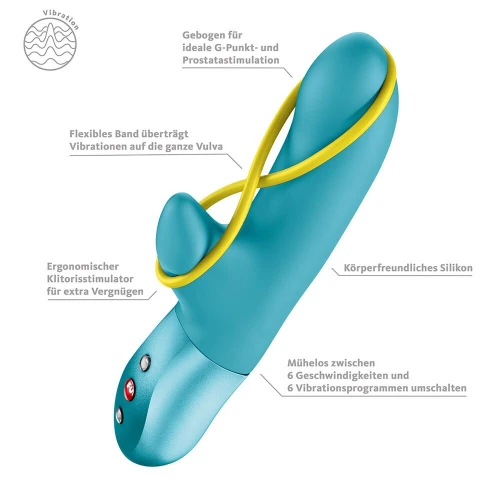 На фото мини вибратор-кролик со стимулирующей лентой Fun Factory AMORINO Aquamarine, съемная лента
