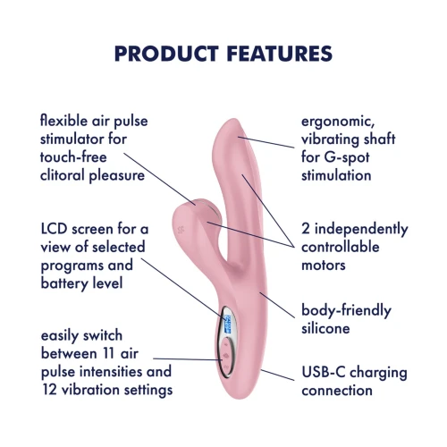 На фото вакуумный вибратор-кролик Satisfyer Pro+ G-Spot Generation 2 Pink