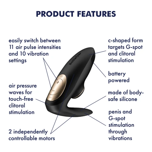 На фото вакуумний вібратор для пар Satisfyer Pro 4 Couples Battery Series, підходить для сексу в парі