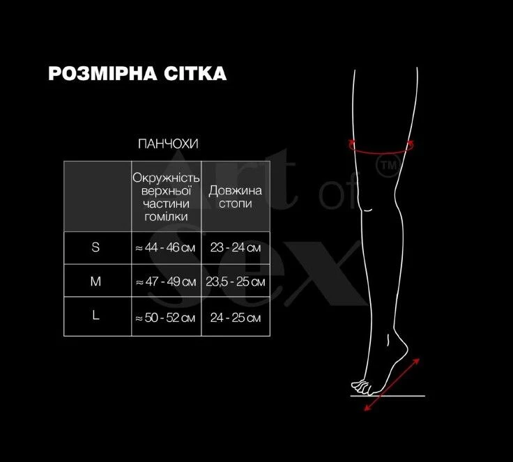 Відкриті пальці та п’ята, ефект голограми