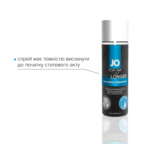 System JO Prolonger Spray with Benzocaine (60 мл) - Гель-пролонгатор