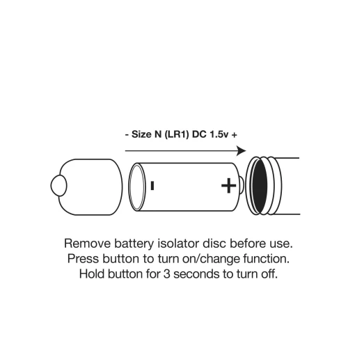 Вибратор с полной влагозащитой