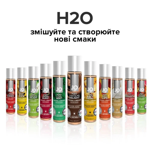 Смазка на водной основе System JO H2O - Chocolate Delight (120 мл) без сахара, растительный глицерин