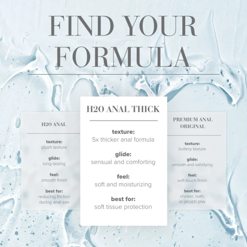 На фото зображено білий сірий анальний лубрикант на водній основі System JO ANAL H2O - THICK (120 мл) унісекс на білому тлі.