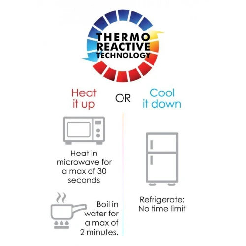 Alive SqueezeIt - Дилдо с термоэффектом (мягкий или твердый)