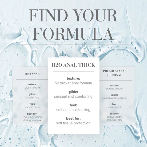На фото изображен бело-серый анальный лубрикант на водной основе System JO ANAL H2O - THICK (240 мл) унисекс на белом фоне.