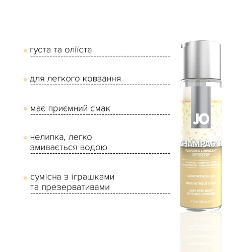Смазка на водной основе System JO Champagne (60 мл) без сахара, растительный глицерин