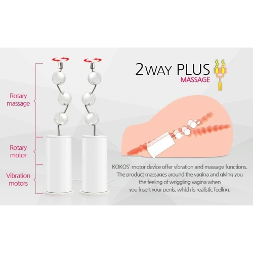 Kokos Juliana 2WayPlus - Реалистичная попа мастурбатор с массажем