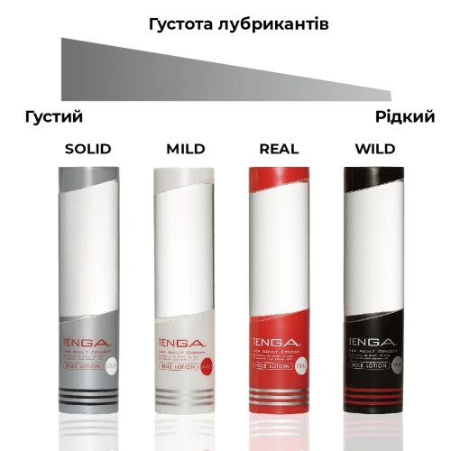 Tenga Hole Lotion WILD (170 мл) - Охлаждающая смазка с ментолом на водной основе (жидкий)