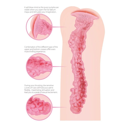 На фото зображено двошаровий бежевий мастурбатор-вагіна Kokos Sandara для чоловіків на білому тлі.