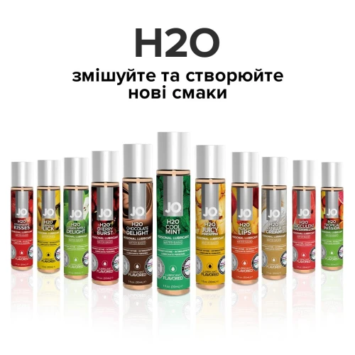System JO H2O - Cool Mint (30 мл) - Оральный лубрикант без сахара и с добавкой (растительным глицерином)