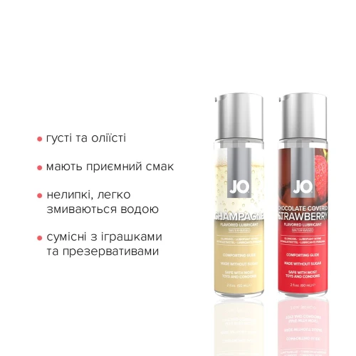 Набор лубрикантов System JO Sweet&Bubbly – Shampagne & Chocolete Covered Strawberry (2×60 мл)