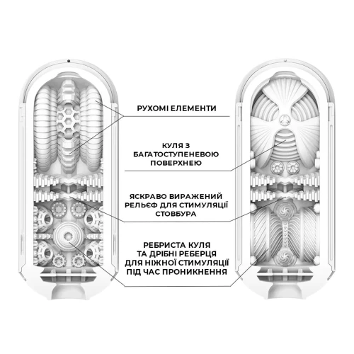 На этом фото изображен белый мастурбатор с изменяемой интенсивностью стимуляции Tenga Flip Zero GRAVITY White для мужчин на светлом фоне