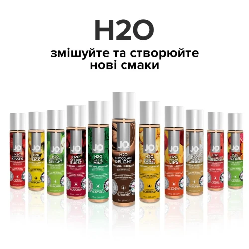 System JO H2O - Chocolate Delight (30 мл) - Оральный лубрикант без сахара и с добавкой (растительным глицерином)