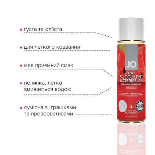 Смазка на водной основе System JO H2O - Watermelon (60 мл) без сахара, растительный глицерин