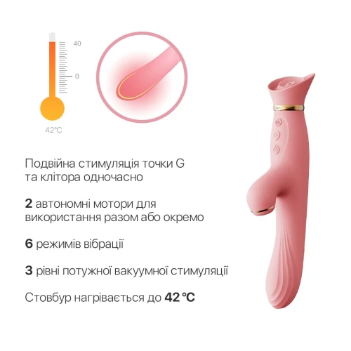 Zalo - ROSE Vibrator Strawberry Pink - Вибратор с вакуумом и подогревом