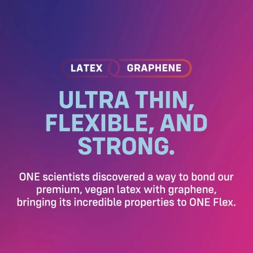 Презервативы ONE Flex Graphene Condom 3 шт, картонная коробка (мятая упаковка!!!)
