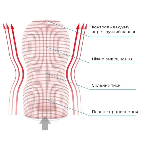 На фото зображено світлий мастурбатор із імітацією глибокого орального сексу Tenga Keith Haring Deep Throat Cup для чоловіків на світлому тлі