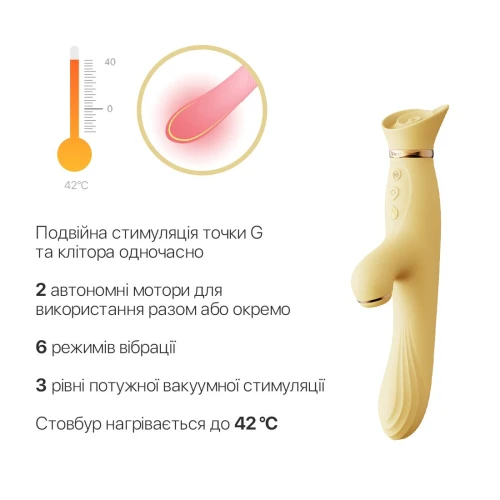 Zalo - ROSE Vibrator Lemon Yellow - Вибратор с вакуумом и подогревом