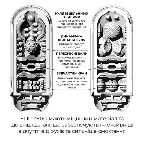 На этом фото изображен черный  мастурбатор с выраженными деталями внутреннего рельефа Tenga Flip Zero Black для мужчин на светлом фоне