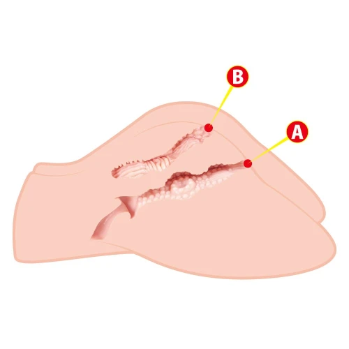 Kokos Big Hip Hera 2WayPlus - Реалистичный мастурбатор полуторс с массажем