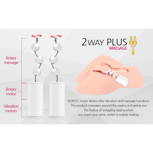 Kokos Big Hip Hera 2WayPlus - Реалистичный мастурбатор полуторс с массажем