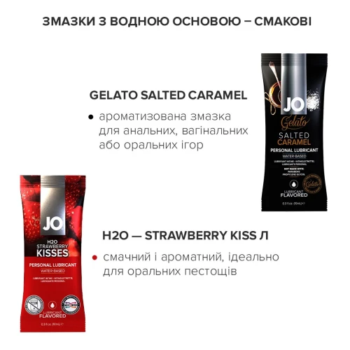 System JO Beginner’s Luck по 10 мл - Набор лубрикантов из 8 видов смазок на водной, силиконовой и гибридной основе