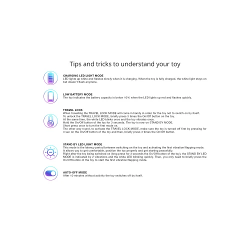 На фото изображена инструкция на белом фоне.