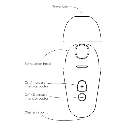 На фото изображен фиолетовый вакуумный стимулятор Romp Free X для женщин на белом фоне.