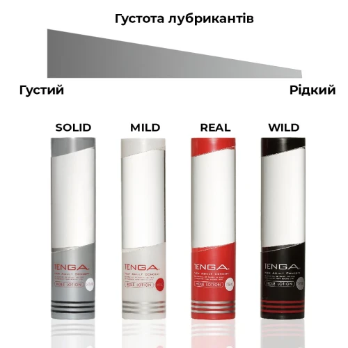 Tenga Hole Lotion REAL (170 мл) - Лубрикант стандартной консистенции на водной основе (универсальный)