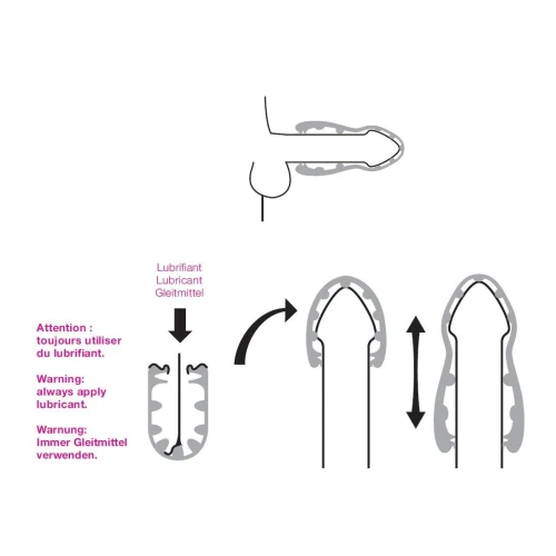 Dorcel - 3 SEX SHOTS - Набор мастурбаторов 