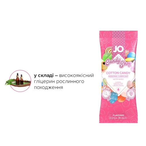 Распродажа!!!  Пробник System JO H2O - Cotton Candy (10 мл)  (срок до 01.08.2024)