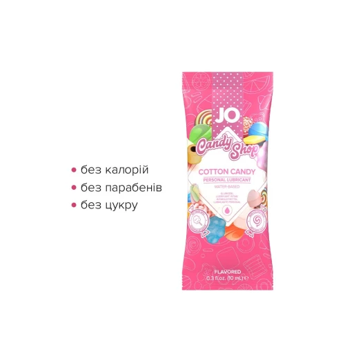 Распродажа!!!  Пробник System JO H2O - Cotton Candy (10 мл)  (срок до 01.08.2024)