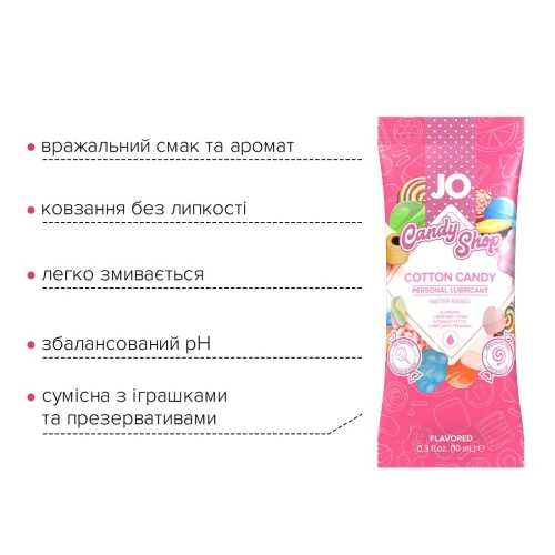 Распродажа!!!  Пробник System JO H2O - Cotton Candy (10 мл)  (срок до 01.08.2024)