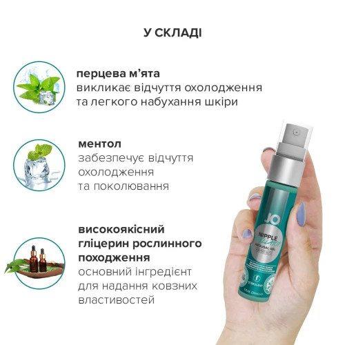 System JO NIPPLE TITILLATOR WINTER BLITZ (30 мл) - Стимулятор сосков