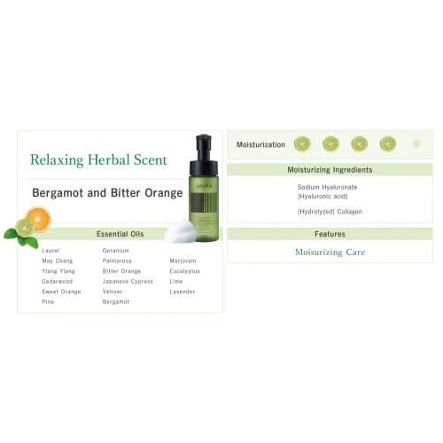 На фото пена для интимного ухода Iroha Intimate Wash Foam Type Bergamot and Bitter Orange 150 мл