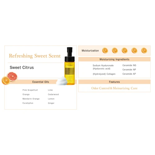На фото пена для интимного ухода Iroha Intimate Wash Foam Type Sweet Citrus 150 мл