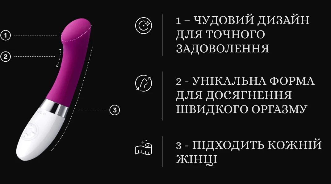 LELO GIGI 2 характеристики вібратора
