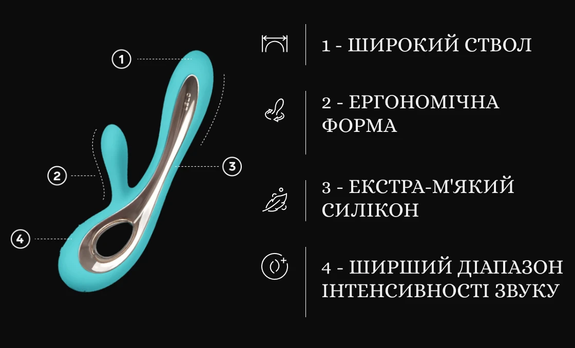 LELO Soraya 2 характеристики товару