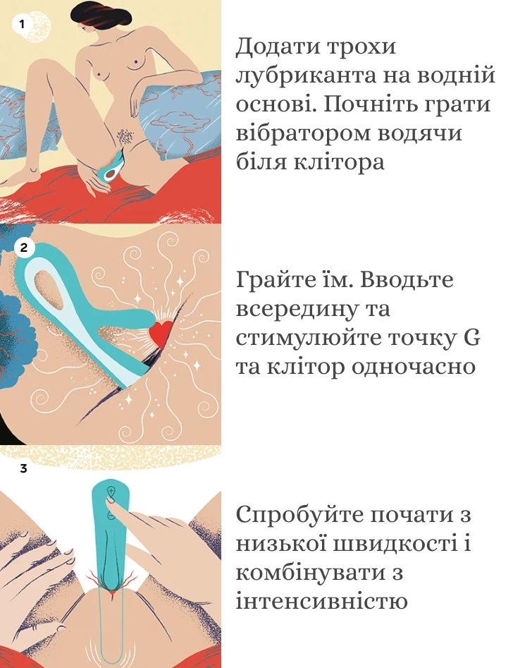 LELO Soraya як використовувати