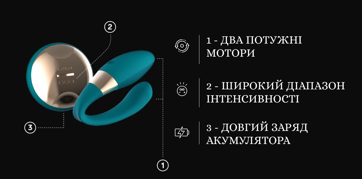 LELO Tiani Duo характеристики товару