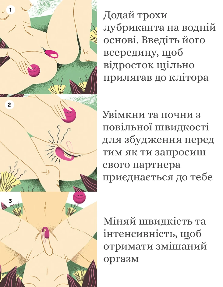 LELO Tiani Duo умови використання вібратора