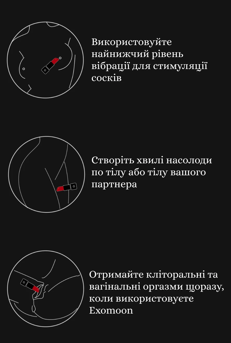 Lovense Exomoon варіанти застосування