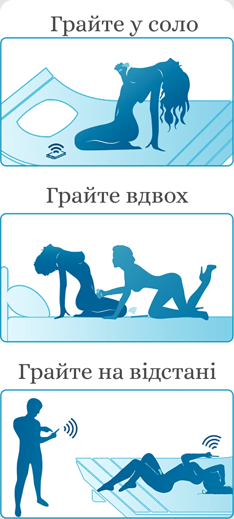 Lovense Tenera варіанти використання