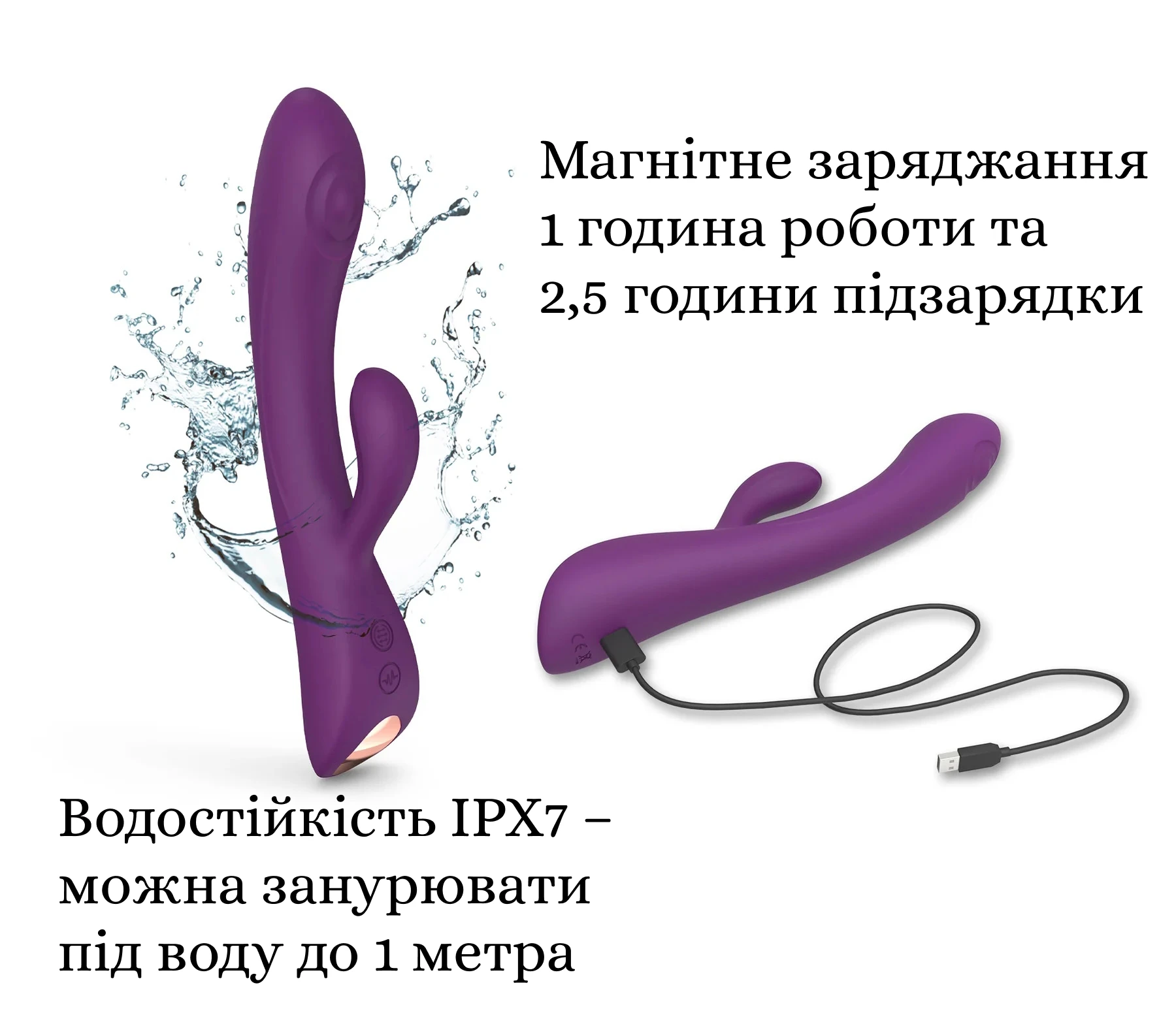 BUNNY & CLYDE водостійкість