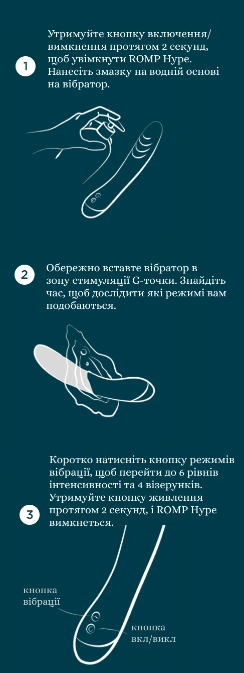 Romp Hype інструкція щодо використання